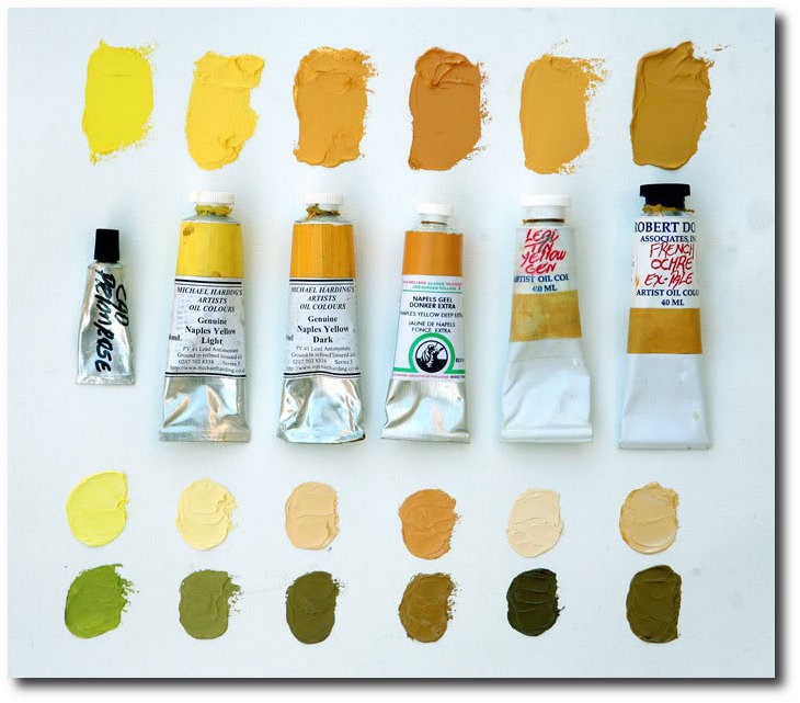 Shop Natural Pigments - Mars Yellow